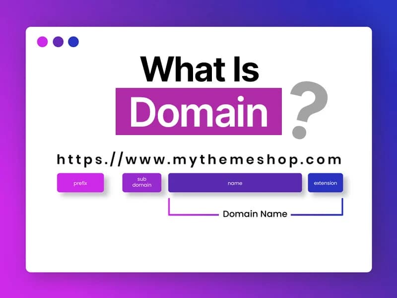 How to Choose a Domain Name for Your Website